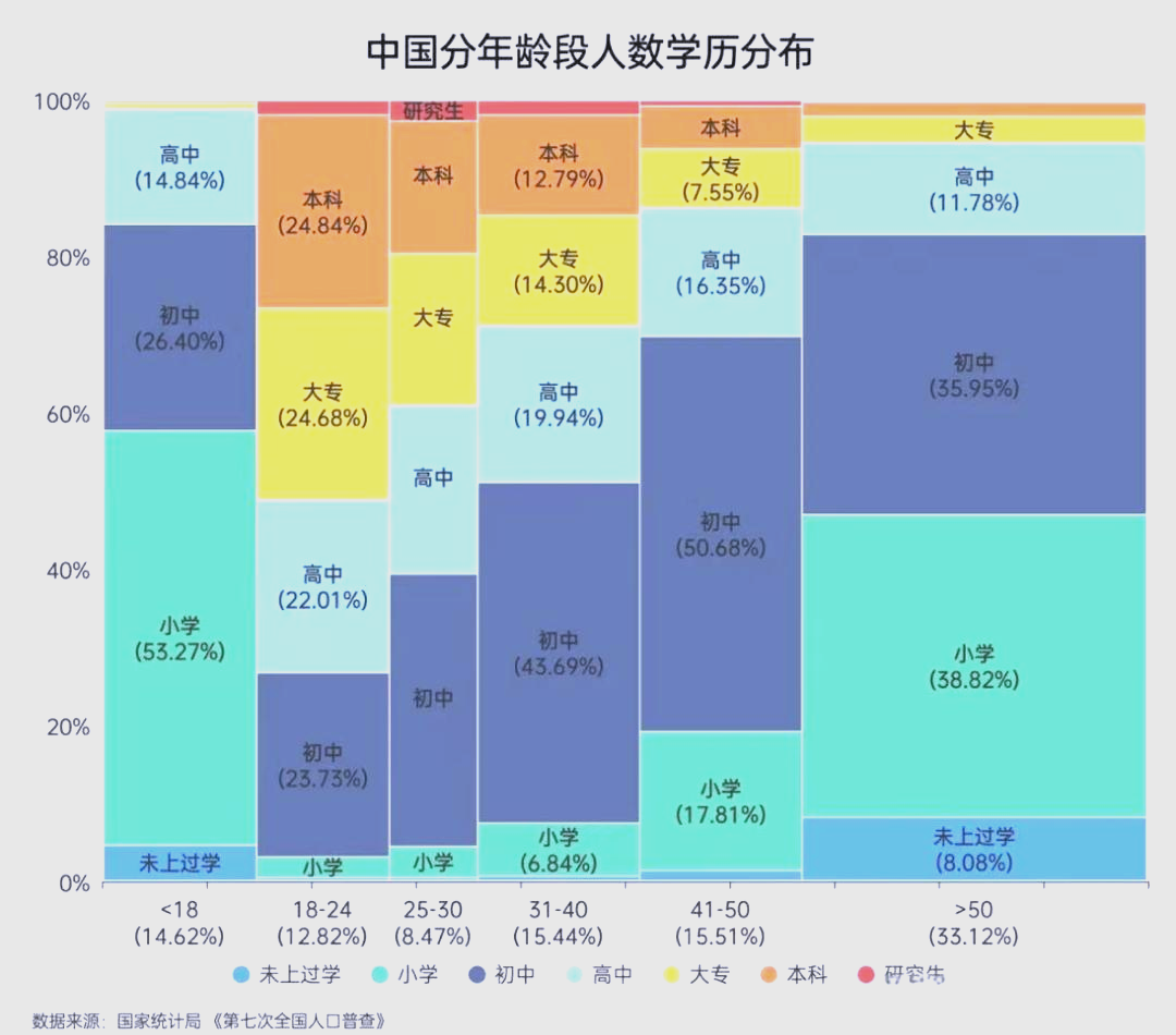 北京从不相信眼泪，更不会因为你弱就手下留情