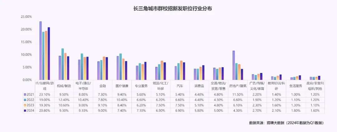 北京从不相信眼泪，更不会因为你弱就手下留情