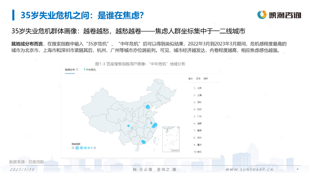 北京从不相信眼泪，更不会因为你弱就手下留情